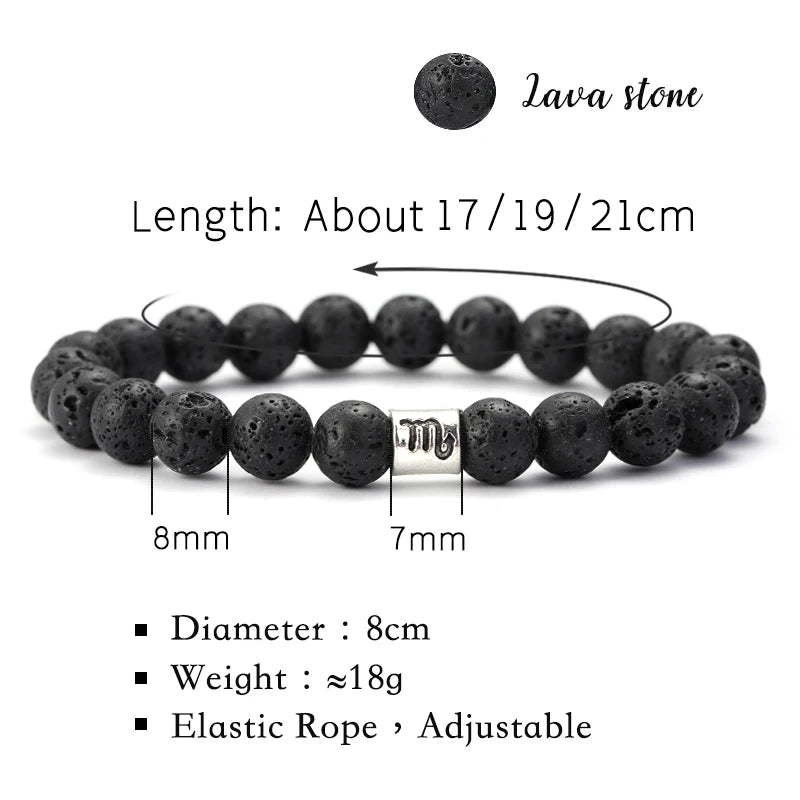 Bracelets zodiaques